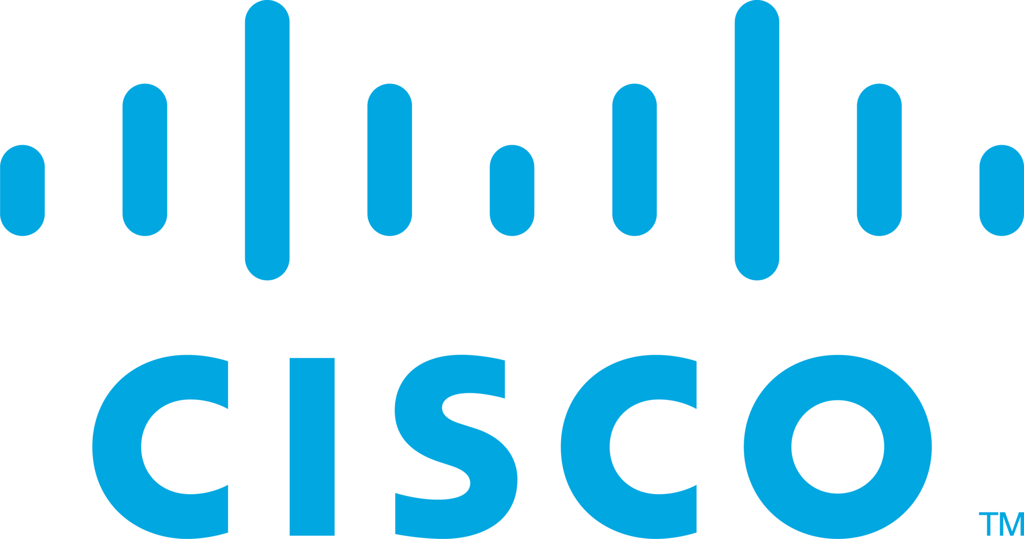 Cisco Cisco